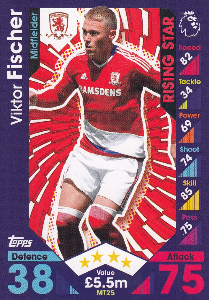 MT 25. VICTOR FISCHER - MIDDLESBROUGH - RISING STAR