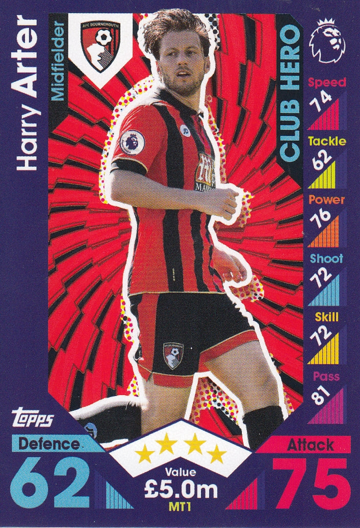 MT 01. HARRY ARTER - AFC BOURNEMOUTH - CLUB HERO