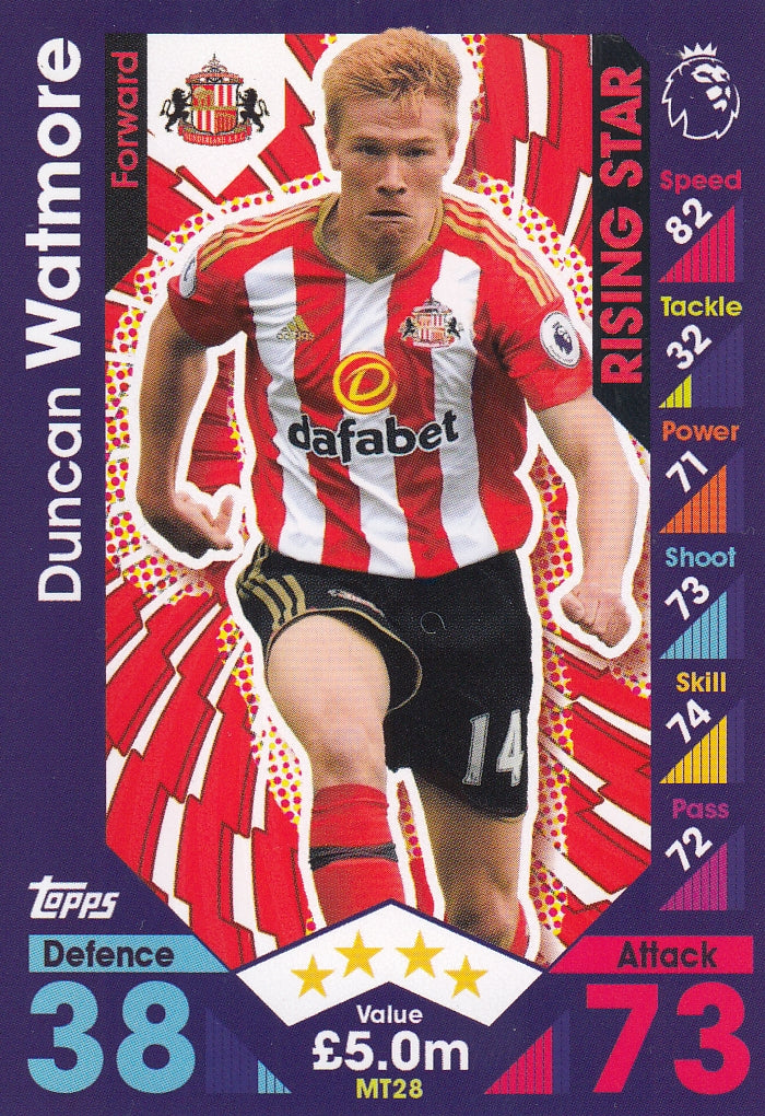 MT 28. DUNCAN WATMORE - SOUTHAMPTON - RISING STAR