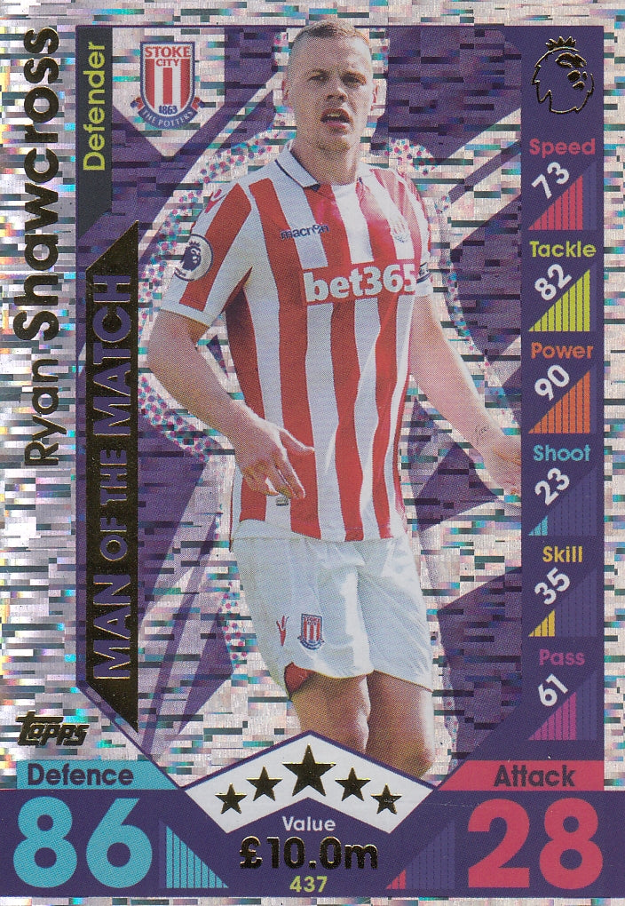 437. RYAN SHAWCROSS - STOKE CITY - MAN OF THE MATCH