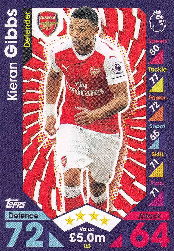 U005. KIERAN GIBBS - ARSENAL