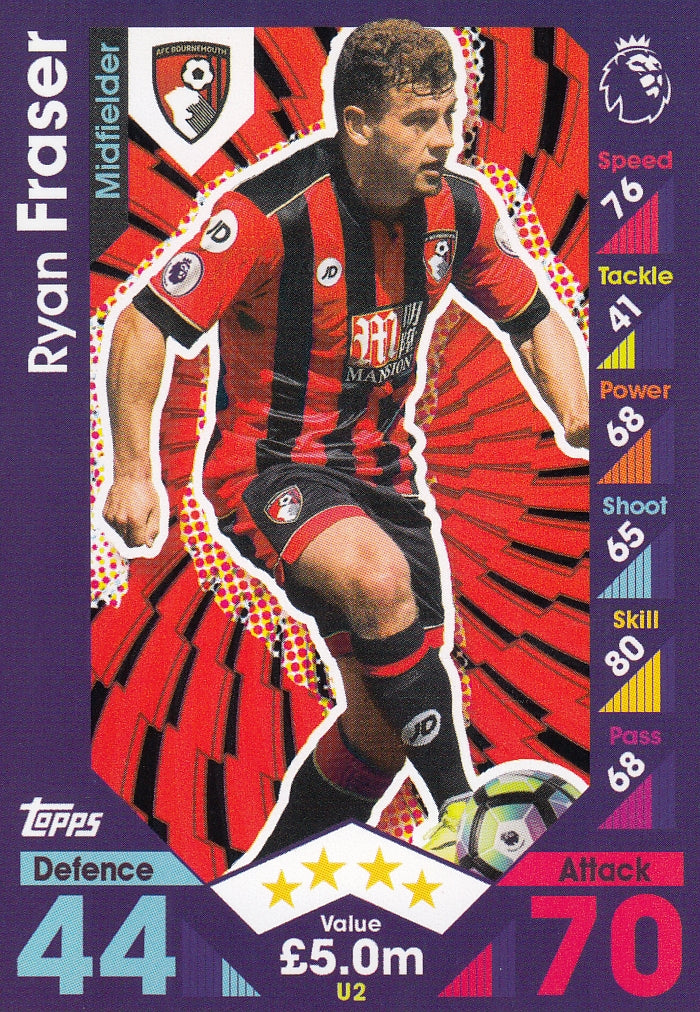 U002. RYAN FRASER - AFC BOURNEMOUTH