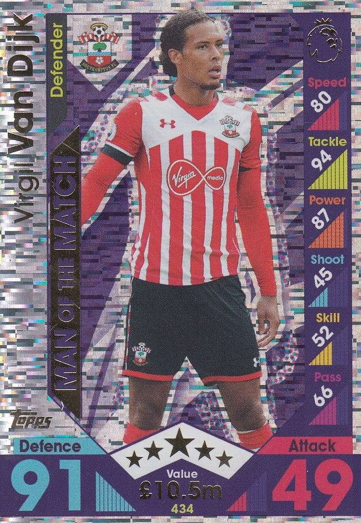 434. VIRGIL VAN DIJK - SOUTHAMPTON - MAN OF THE MATCH