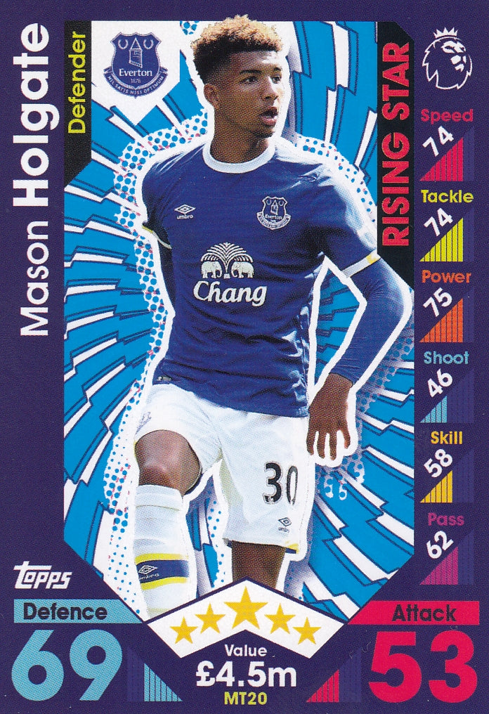 MT 20. MASON HOLGATE - EVERTON - RISING STAR