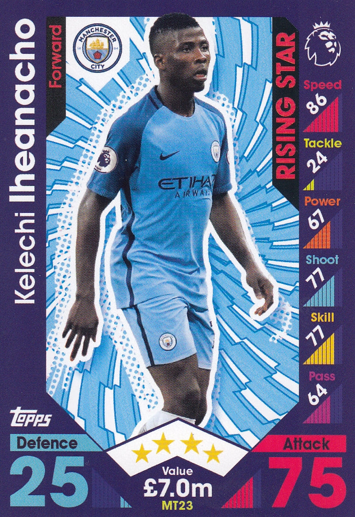 MT 23. KELECHI IHEANACHO - MANCHESTER CITY - RISING STAR
