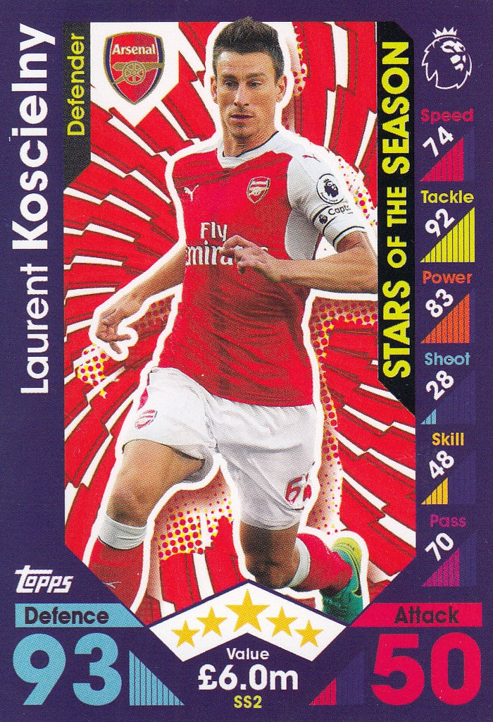 SS-02. LAURENT KOSCIELNY - ARSENAL - STARS OF THE SEASON