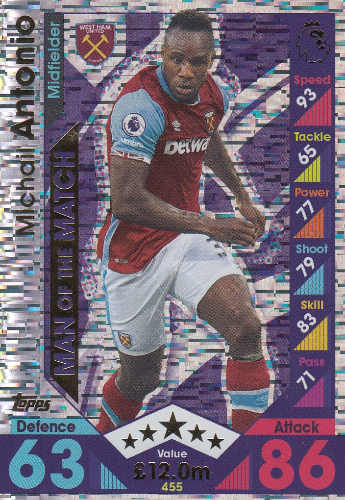 455. MICHAIL ANTONIO - WEST HAM UNITED - MAN OF THE MATCH