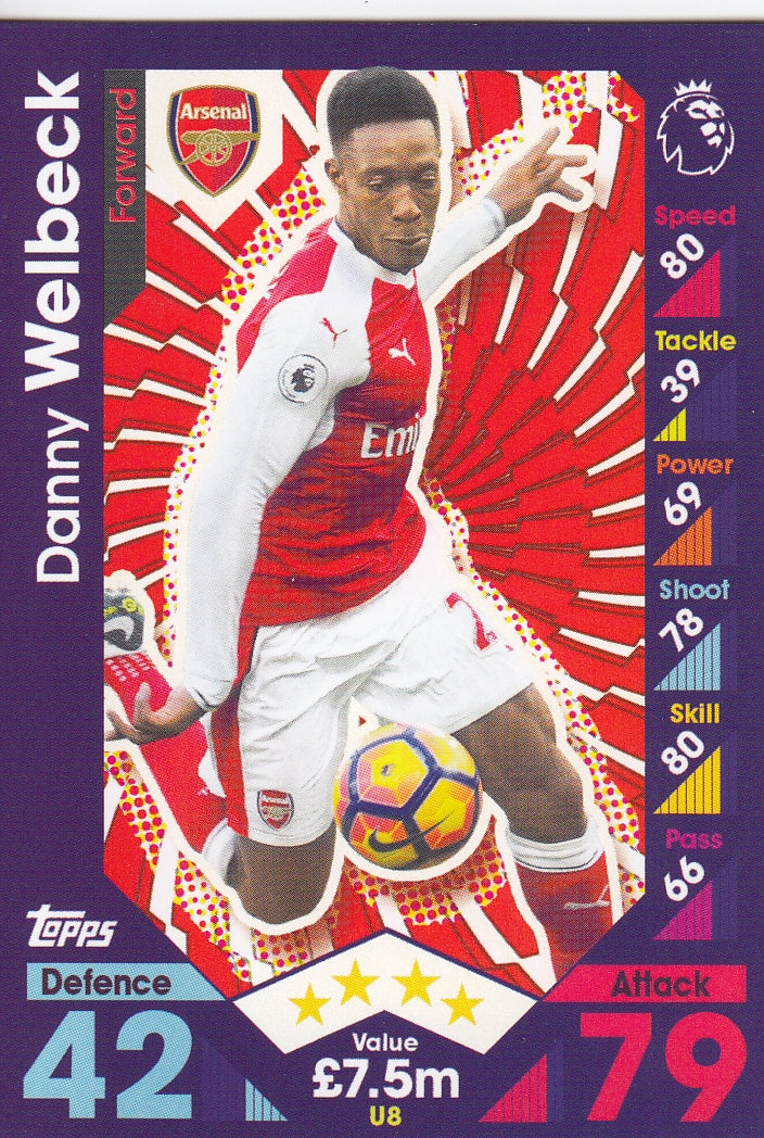 U008. DANNY WELBECK - ARSENAL
