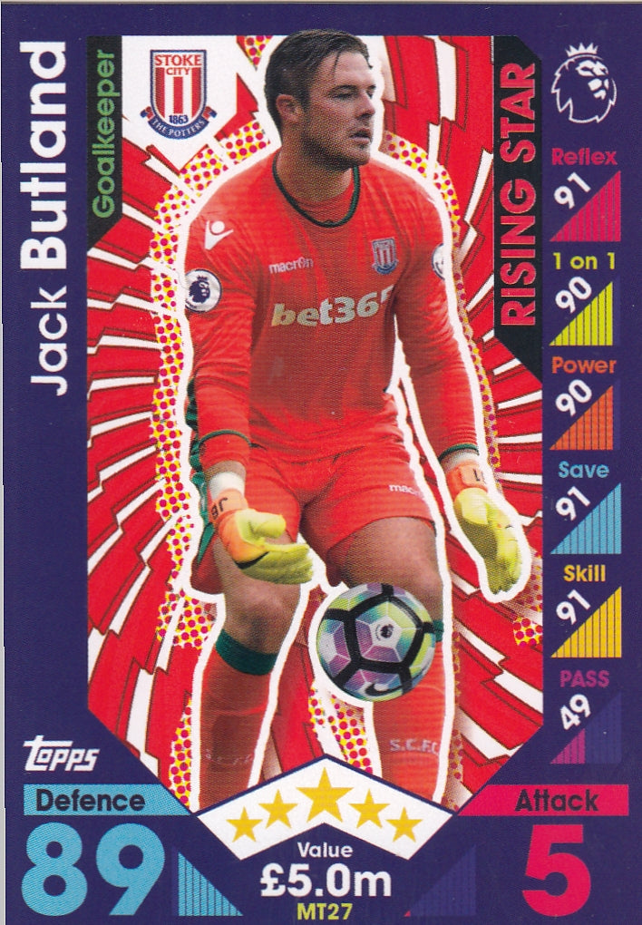 MT 27. JACK BUTLAND - STOKE CITY - RISING STAR