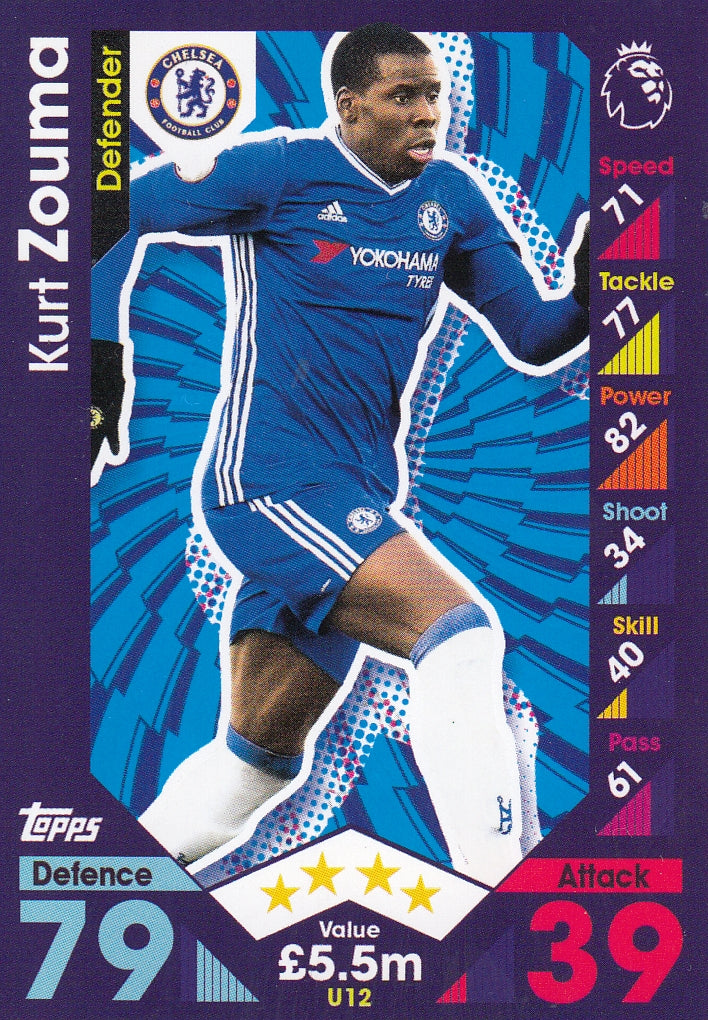 U012. KURT ZOUMA - CHELSEA