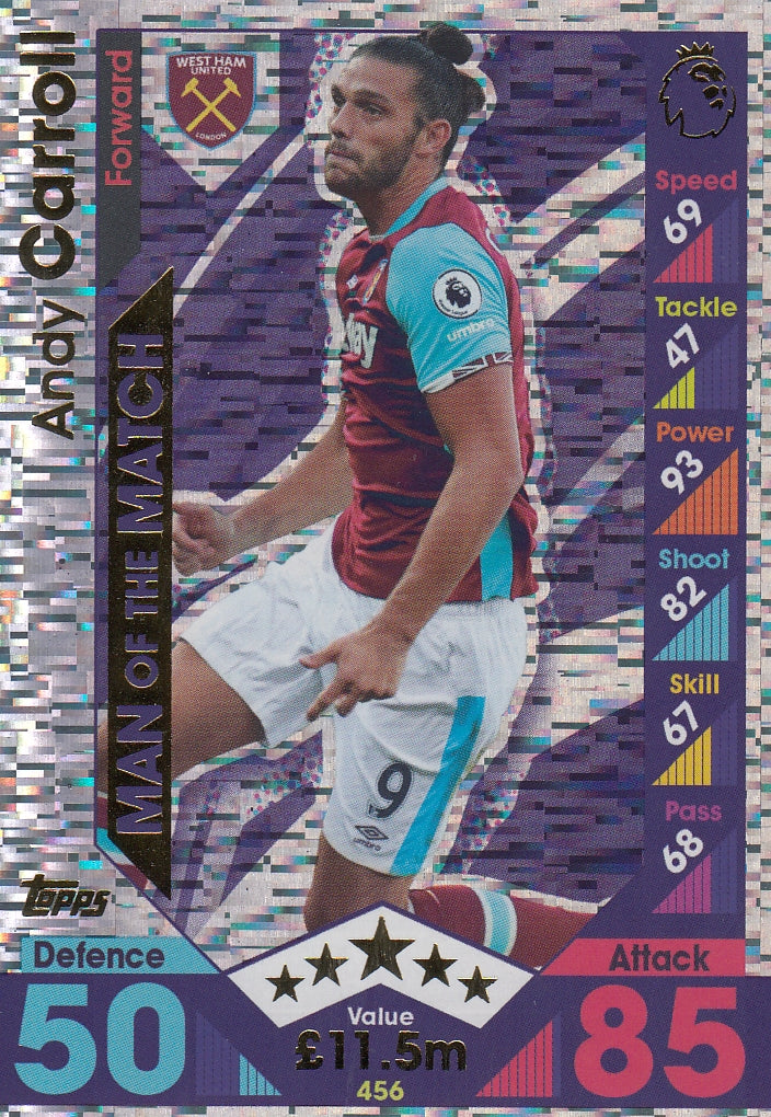 456. ANDY CARROLL - WEST HAM UNITED - MAN OF THE MATCH