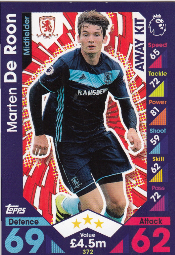 372. MARTEN DE ROON - MIDDLESBROUGH - AWAY KIT