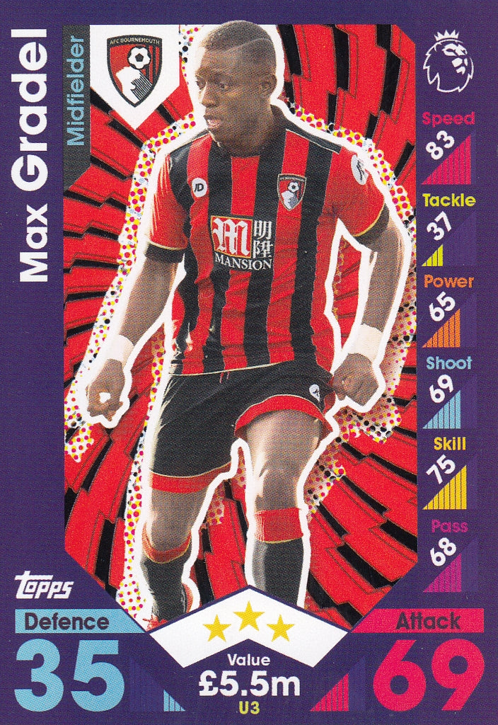 U003. MAX GRADEL - AFC BOURNEMOUTH