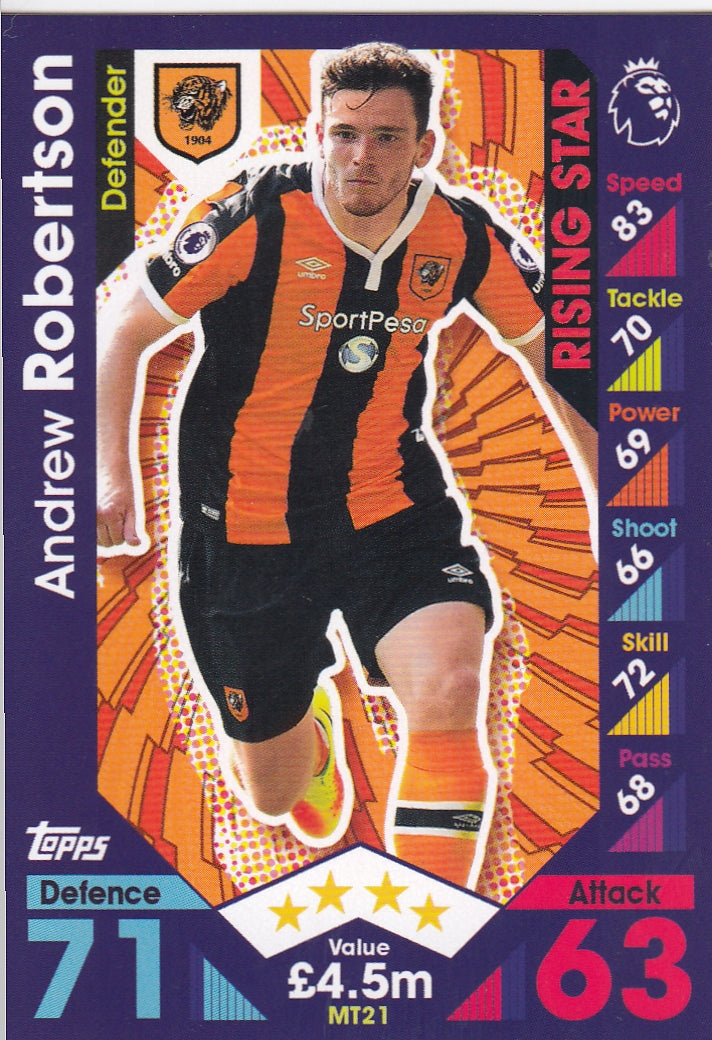 MT 21. ANDREW ROBERTSON - HULL CITY - RISING STAR