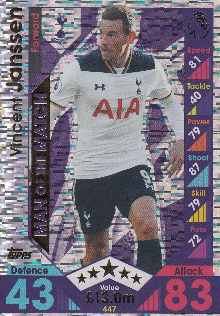 447. VINCENT JANSSEN - TOTTENHAM - MAN OF THE MATCH