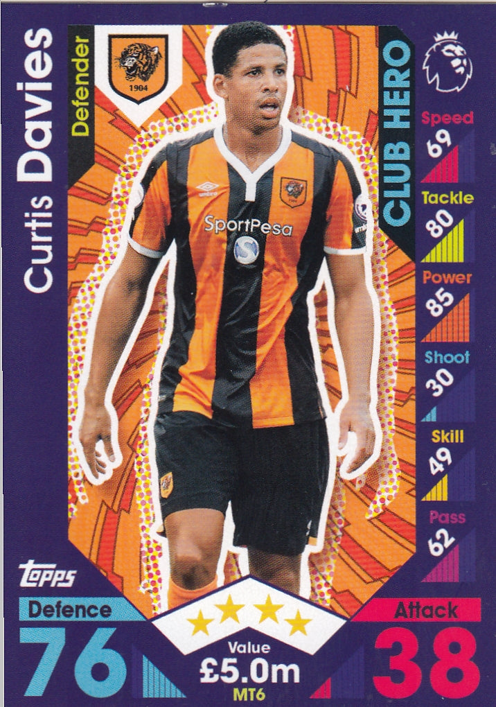 MT 06. CURTIS DAVIES - HULL CITY - CLUB HERO