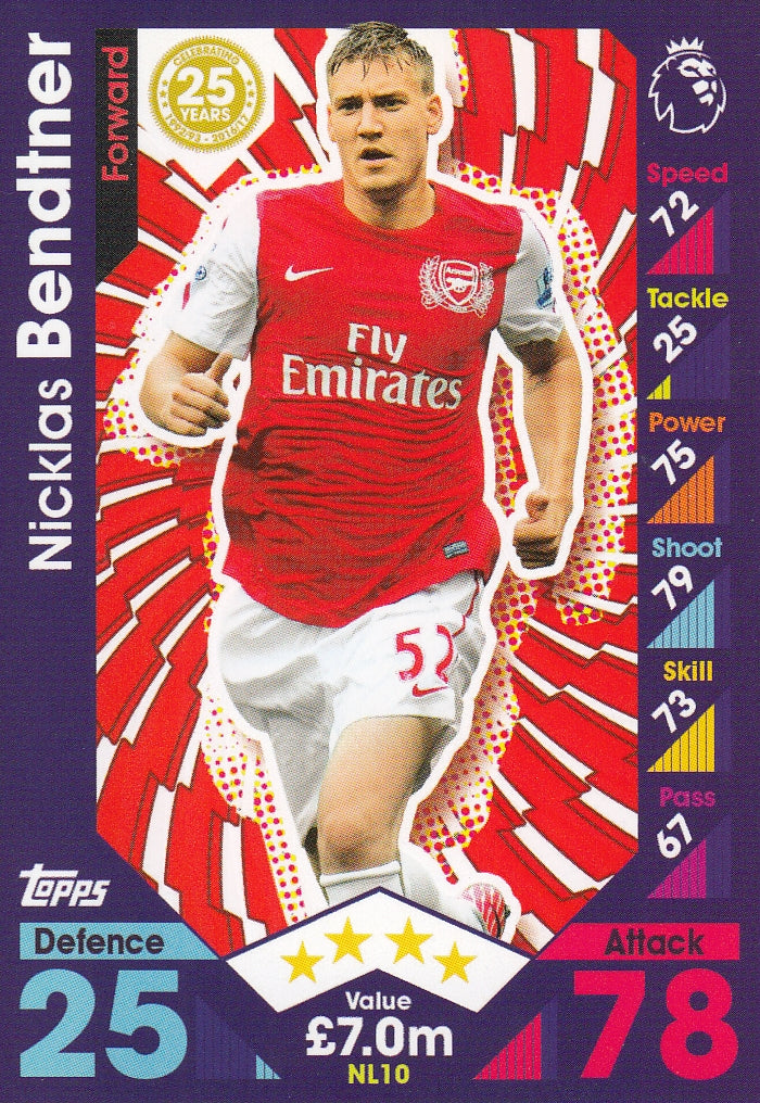 NL-10. NICKLAS BENDTNER - ARSENAL