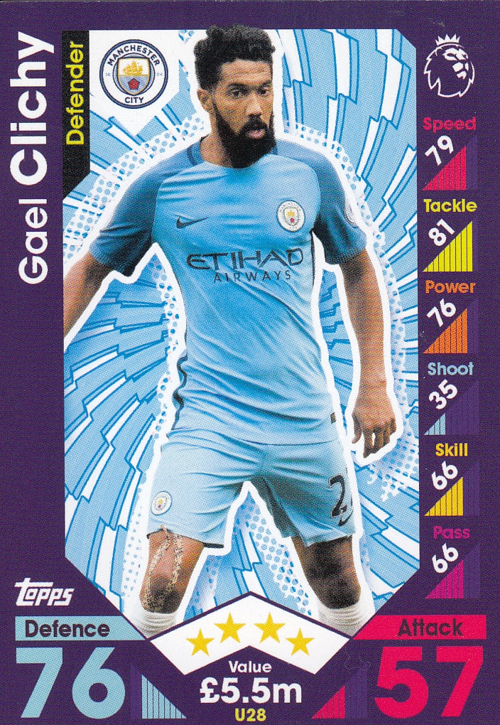 U028. GAEL CLICHY - MANCHESTER CITY