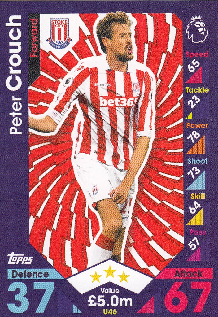 U046. PETER CROUCH - STOKE CITY