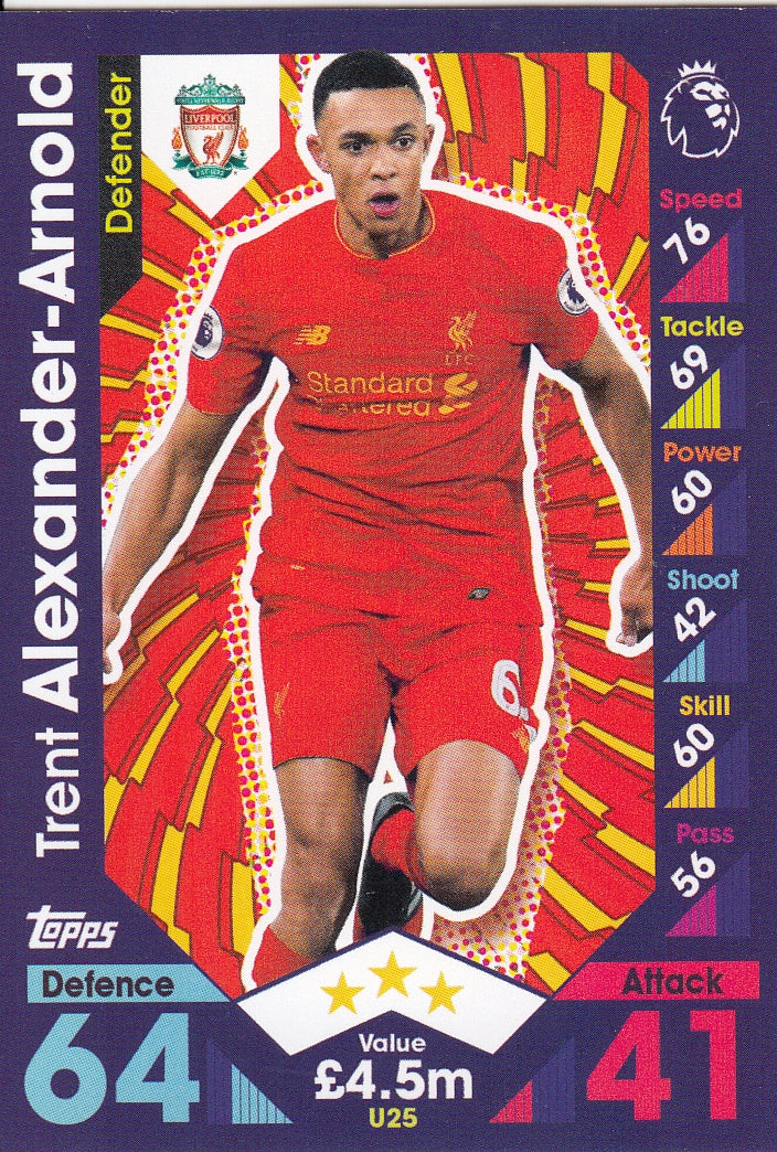 U025. TRENT ALEXANDER-ARNOLD - LIVERPOOL
