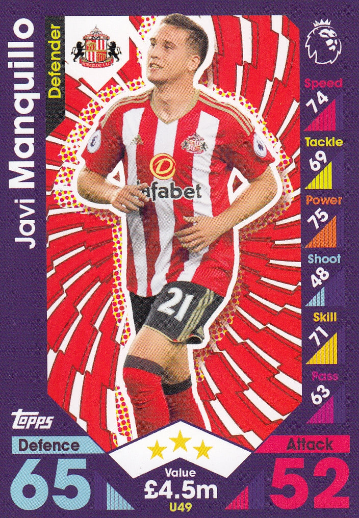 U049. JAVI MANQUILLO - SUNDERLAND