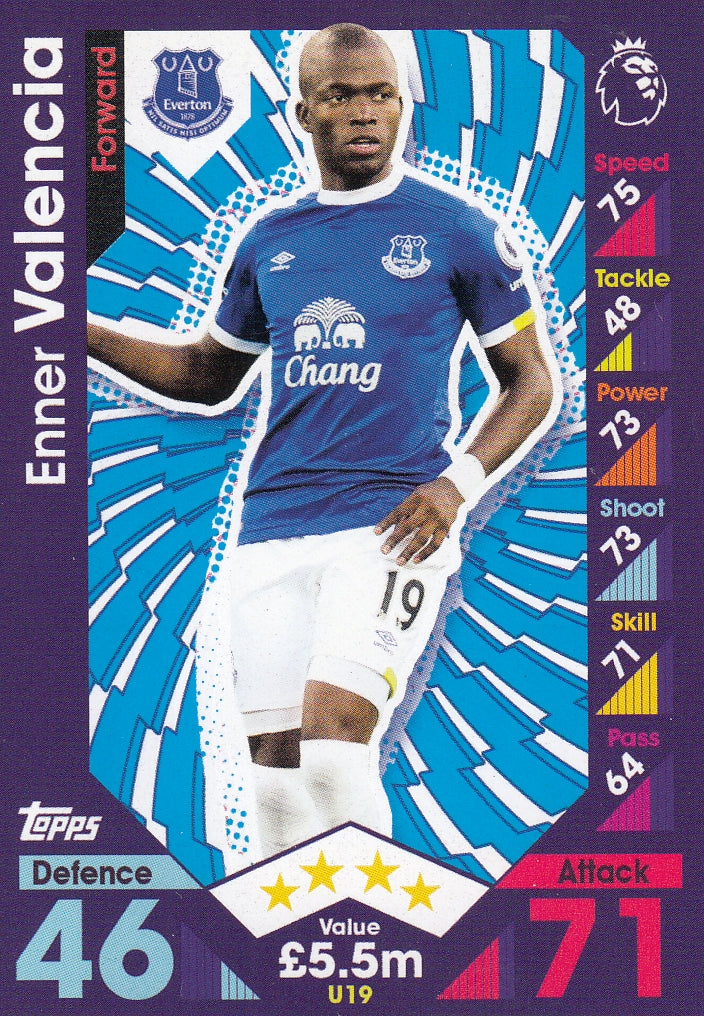 U019. ENNER VALENCIA - EVERTON