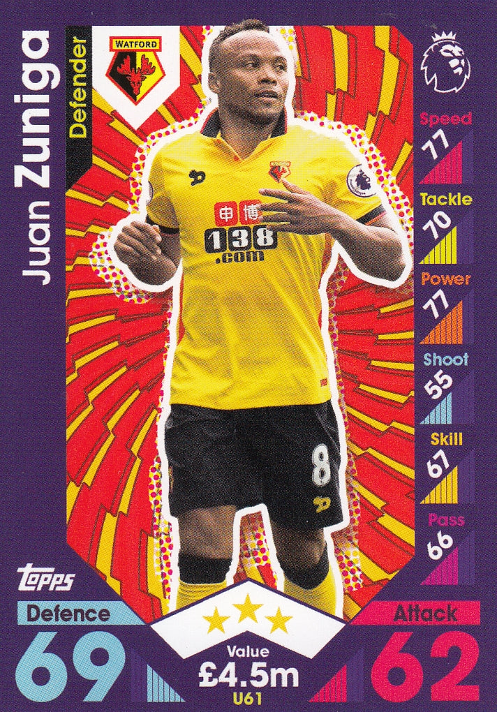 U061. JUAN ZUNIGA - WATFORD