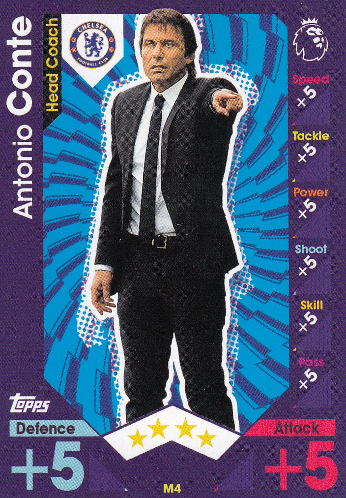 M-04. ANTONIO CONTE - CHELSEA - MANAGER