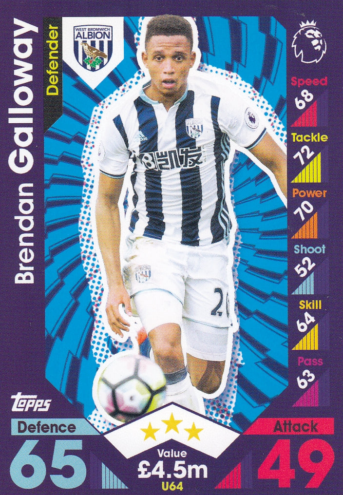 U064. BRENDAN GALLOWAY - WEST BROMWICH ALBION