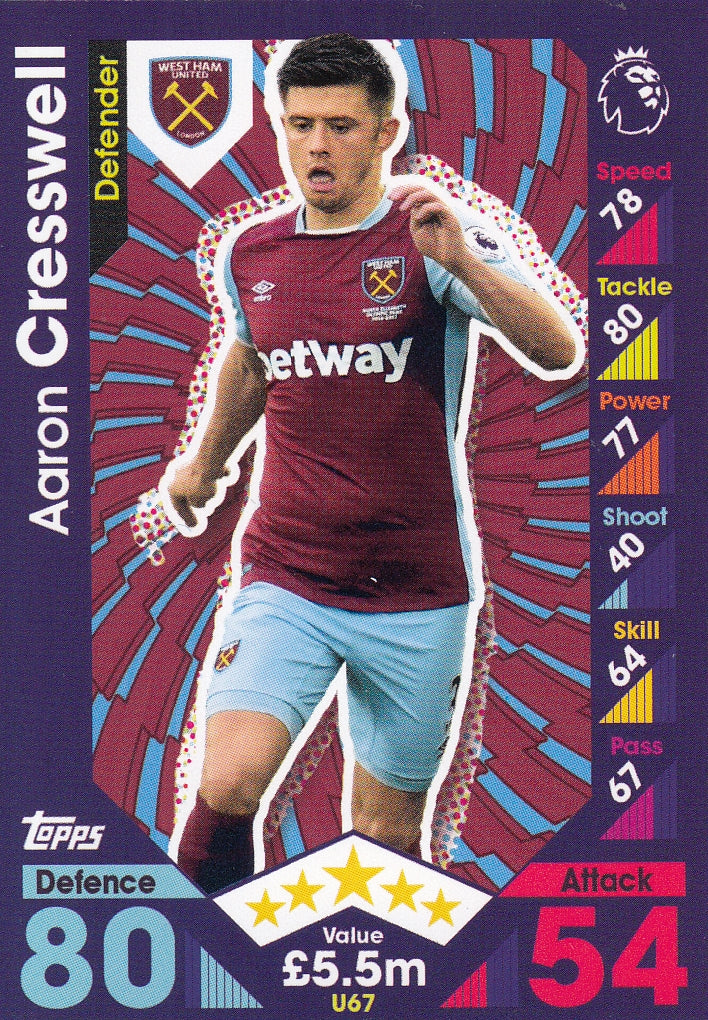 U067. AARON CRESSWELL - WEST HAM UNITED