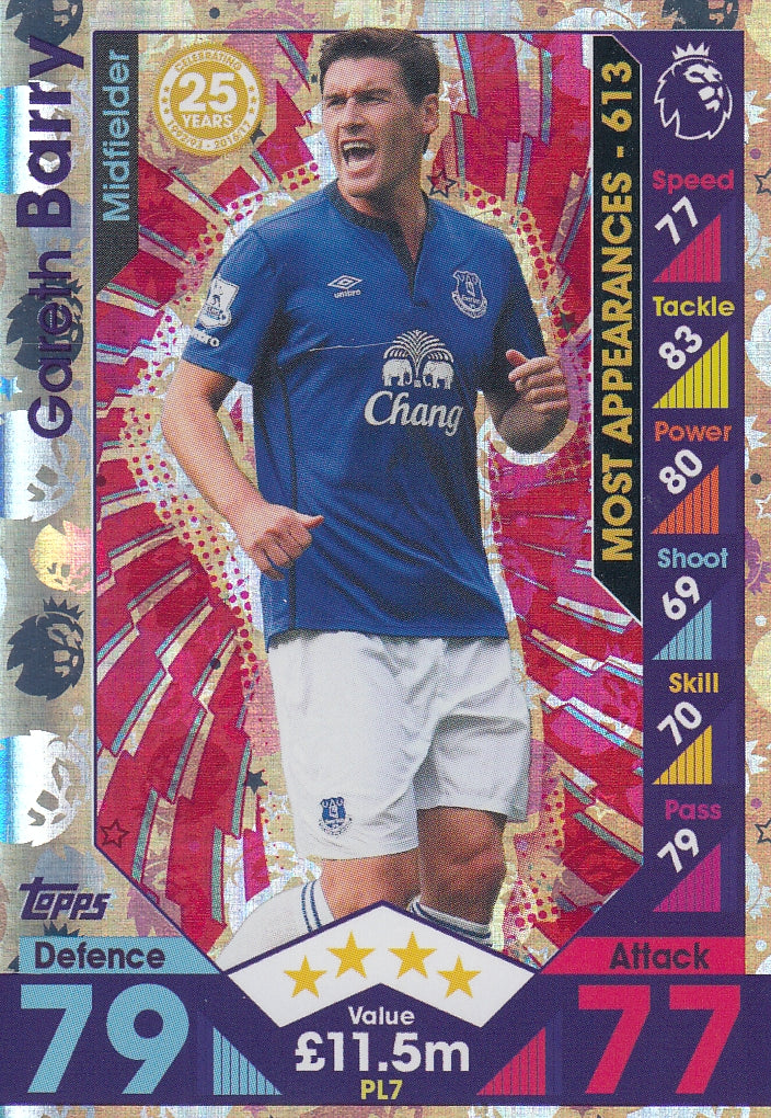 PL-07. GARETH BARRY - EVERTON - CELEBRATING 25 YEARS