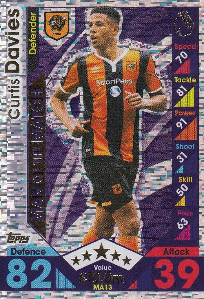 MA-13. CURTIS DAVIES - HULL CITY - MAN OF THE MATCH