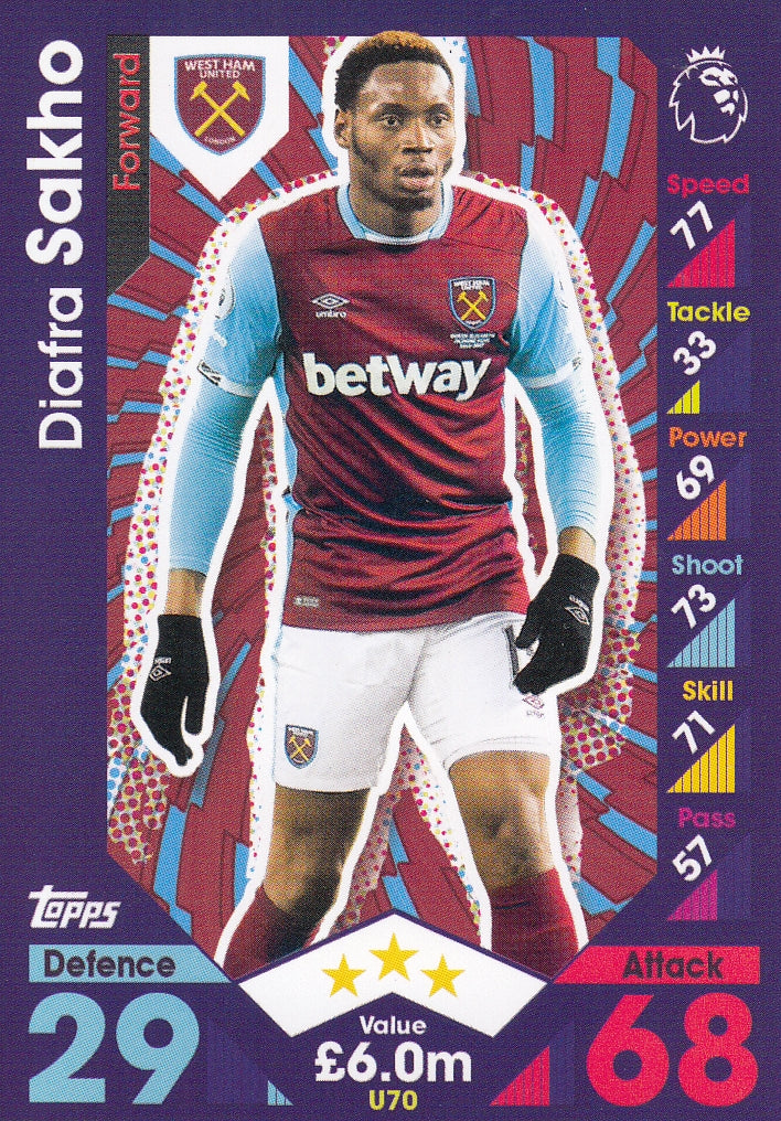 U070. DIAFRA SAKHO - WEST HAM UNITED
