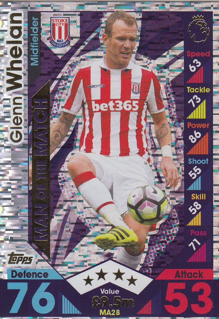 MA-28. GLENN WHELAN - STOKE CITY - MAN OF THE MATCH