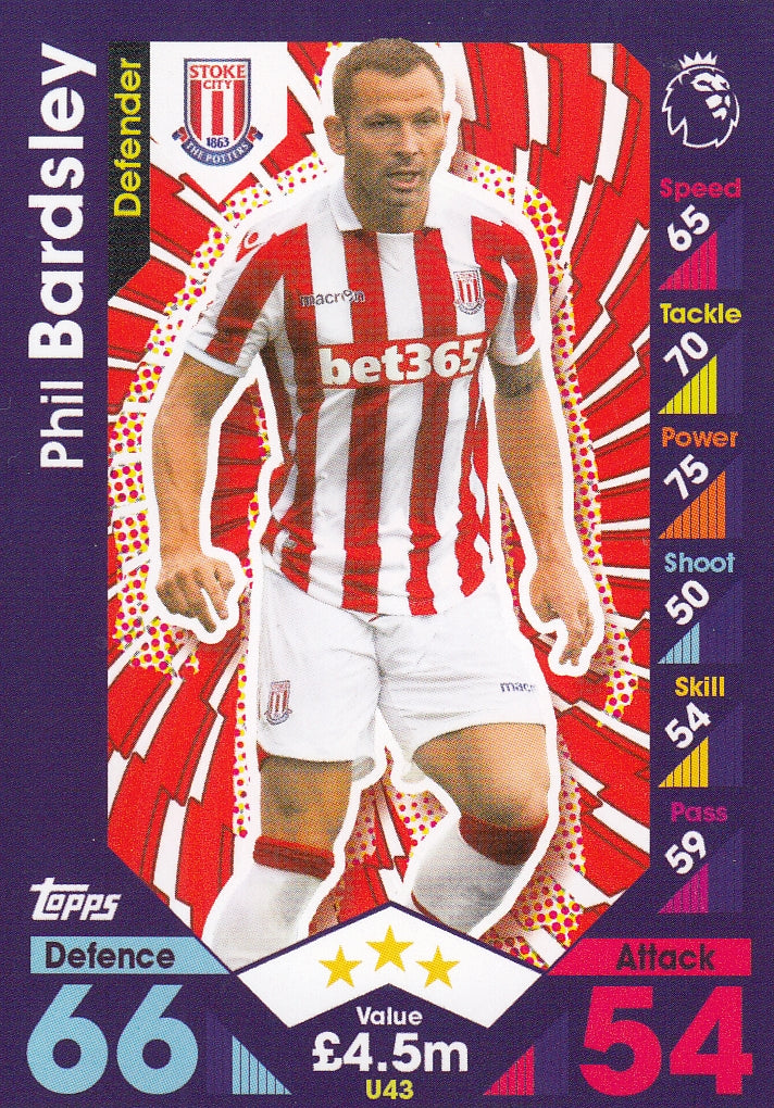 U043. PHIL BARDSLEY - STOKE CITY