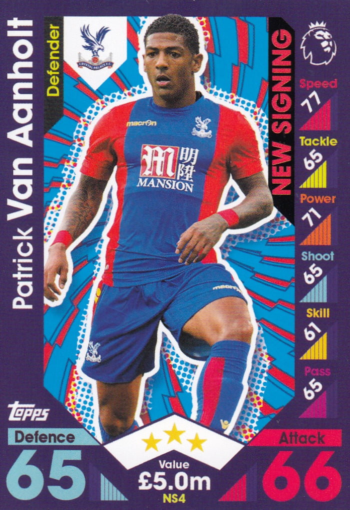 NS-04. PATRICK VAN AANHOLT - CRYSTAL PALACE - NEW SIGNING