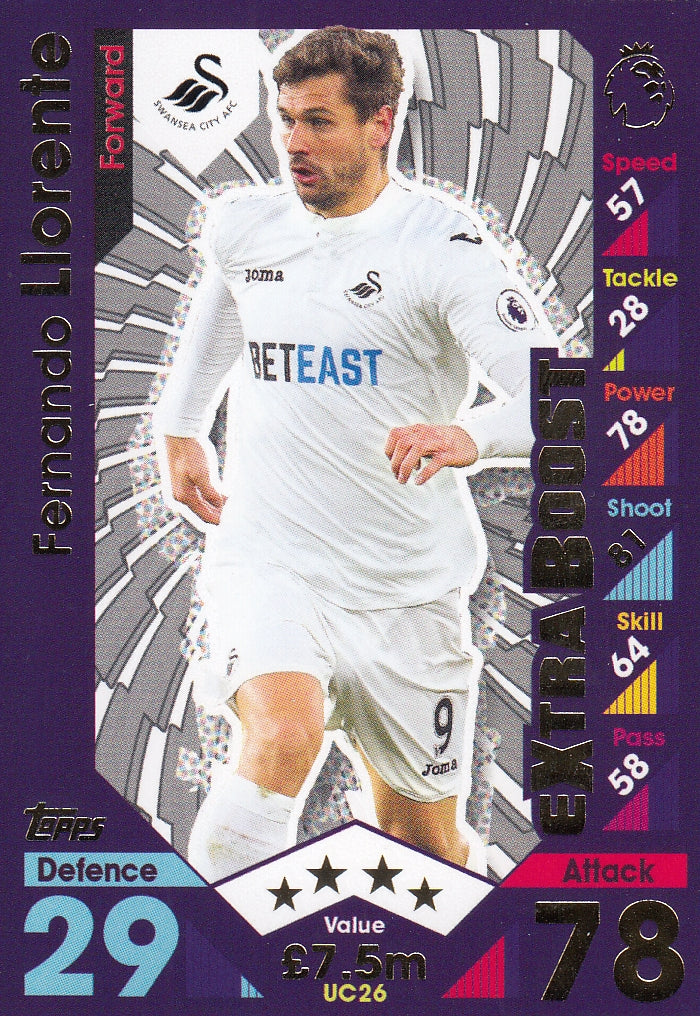 UC-26. FERNANDO LLORENTE - SWANSEA CITY - EXTRA BOOST