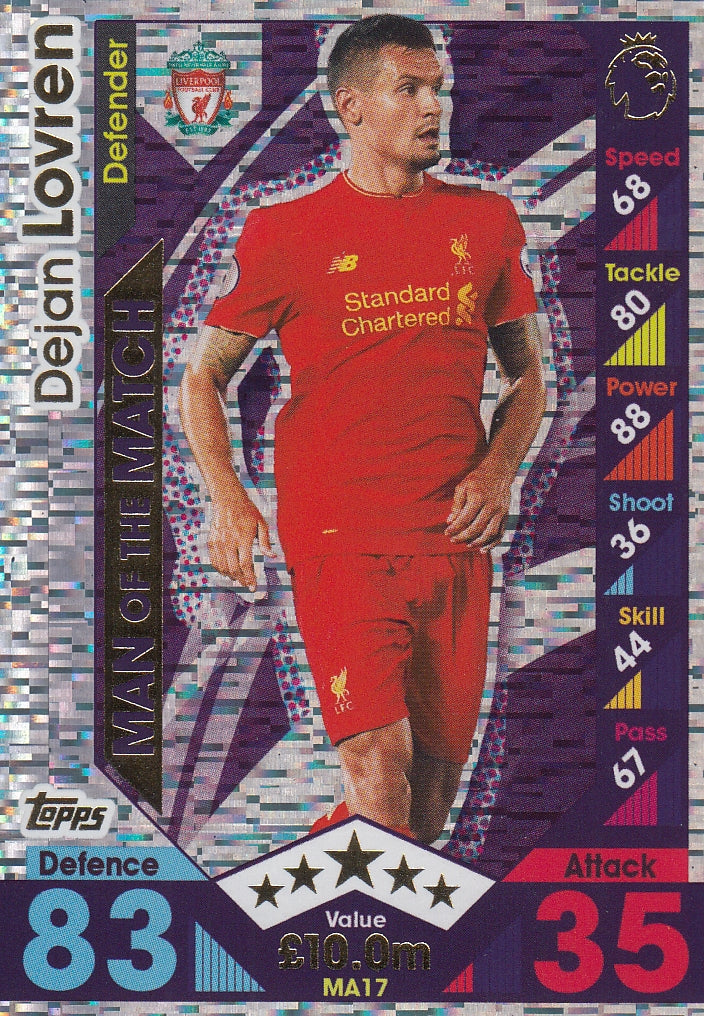 MA-17. DEJAN LOVREN - LIVERPOOL - MAN OF THE MATCH