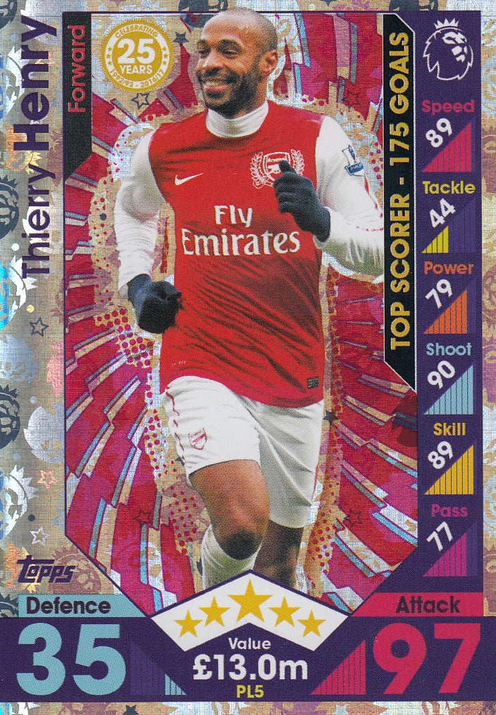 PL-05. THIERRY HENRY - ARSENAL - CELEBRATING 25 YEARS