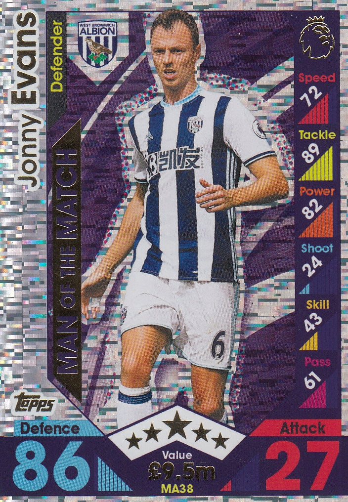 MA-38. JONNY EVANS - WEST BROMWICH ALBION - MAN OF THE MATCH