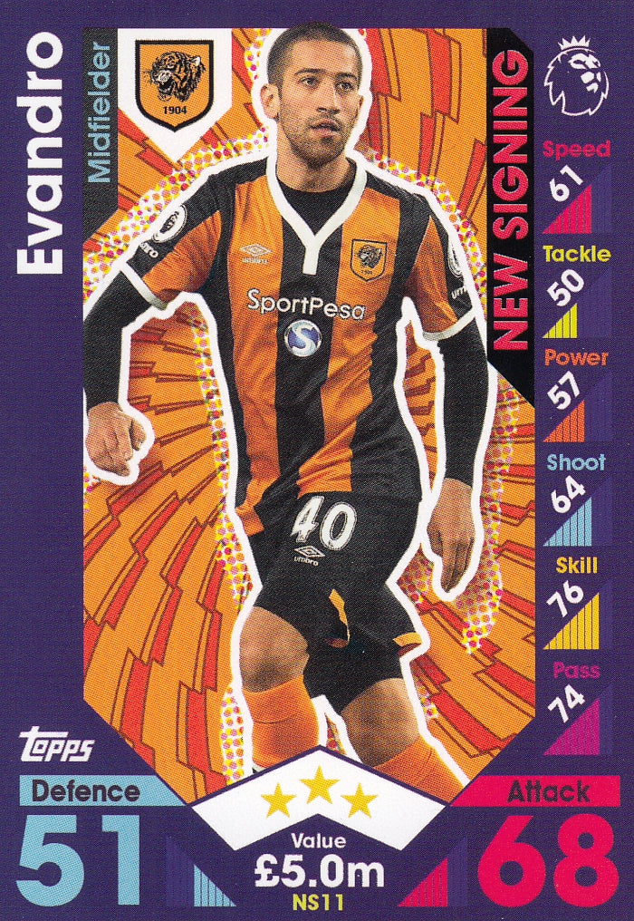NS-11. EVANDRO - HULL CITY - NEW SIGNING
