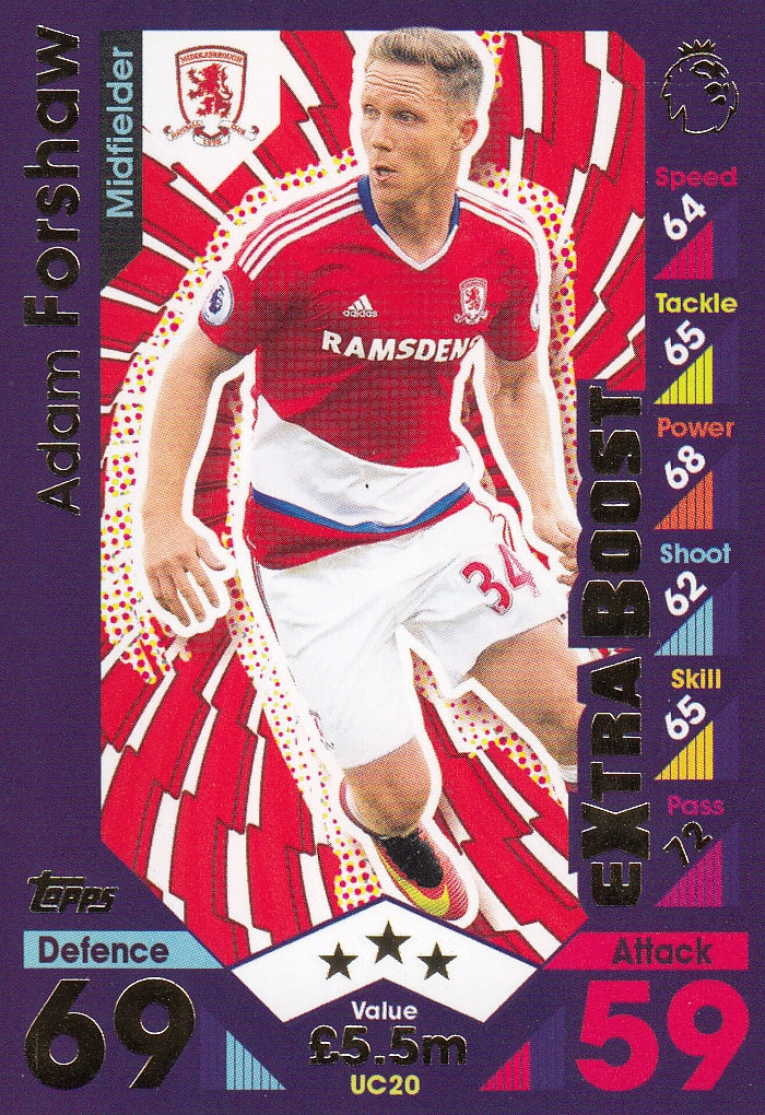 UC-20. ADAM FORSHAW - MIDDLESBROUGH - EXTRA BOOST