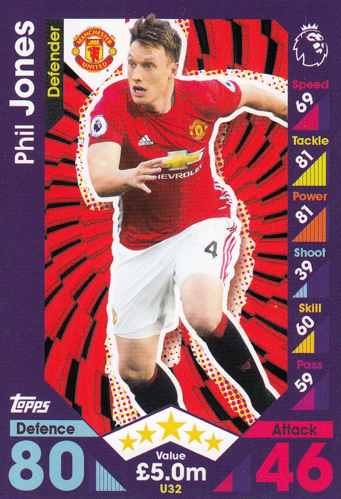 U032. PHIL JONES - MANCHESTER UNITED