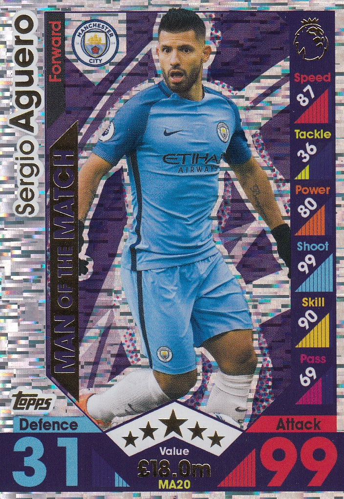 MA-20. SERGIO AGUERO - MANCHESTER CITY - MAN OF THE MATCH
