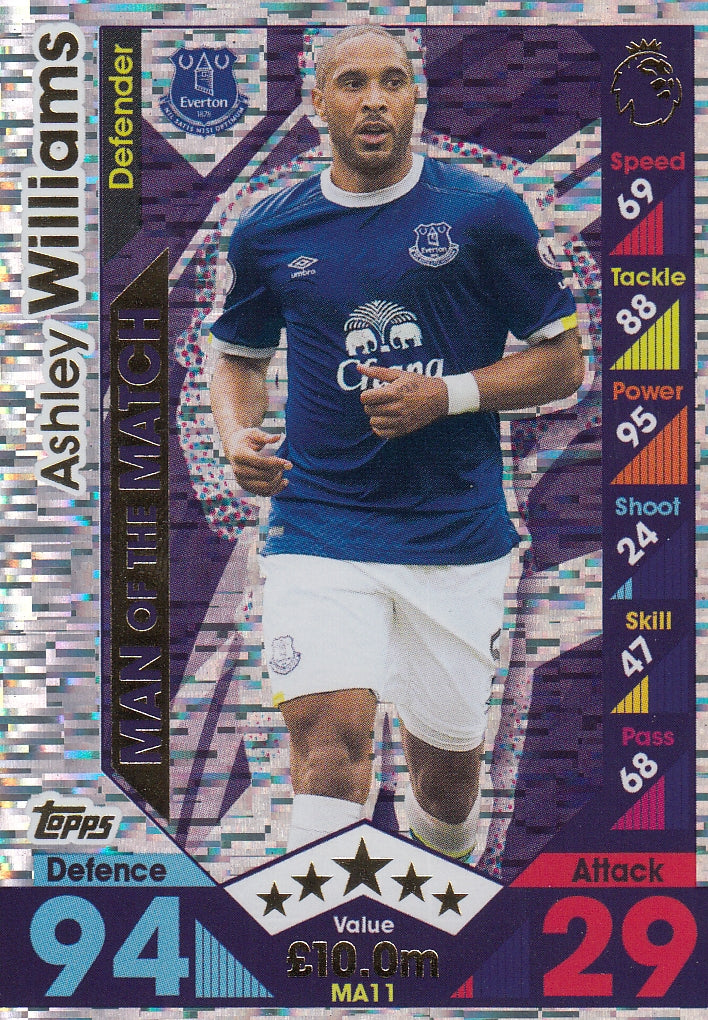 MA-11. ASHLEY WILLIAMS - EVERTON - MAN OF THE MATCH