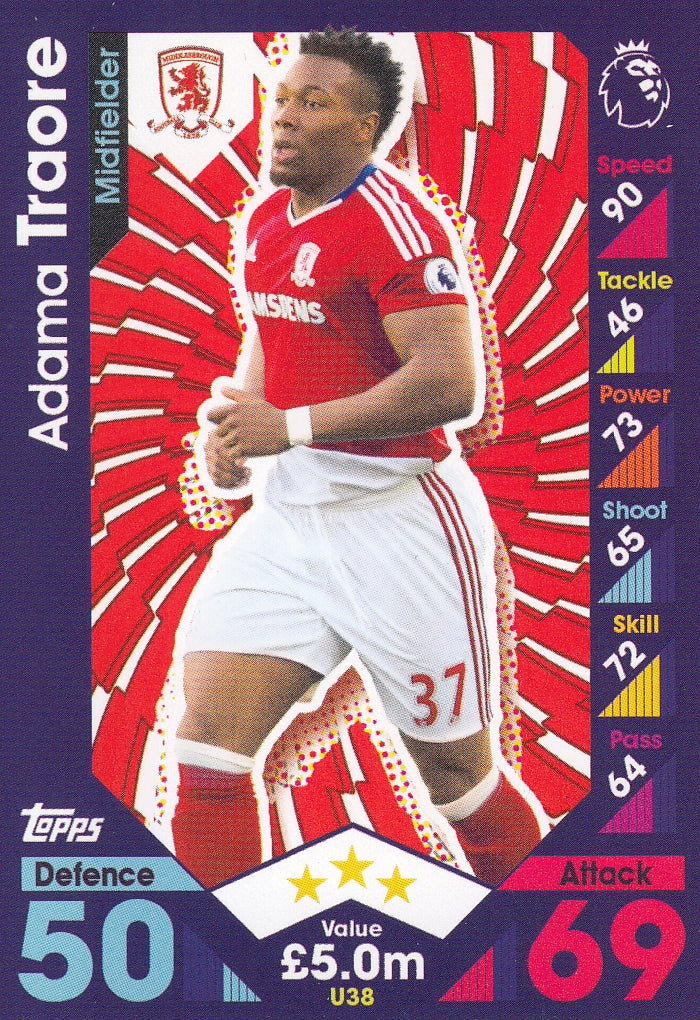U038. ADAMA TRAORE - MIDDLESBROUGH