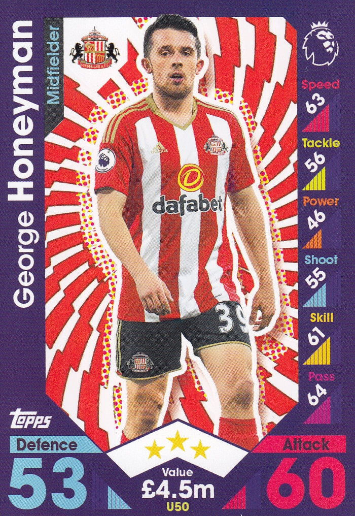 U050. GEORGE HONEYMAN - SUNDERLAND