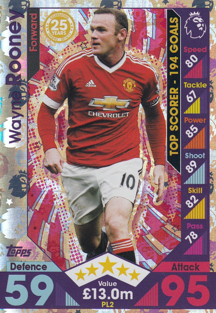 PL-02. WAYNE ROONEY - MANCHESTER UNITED - CELEBRATING 25 YEARS