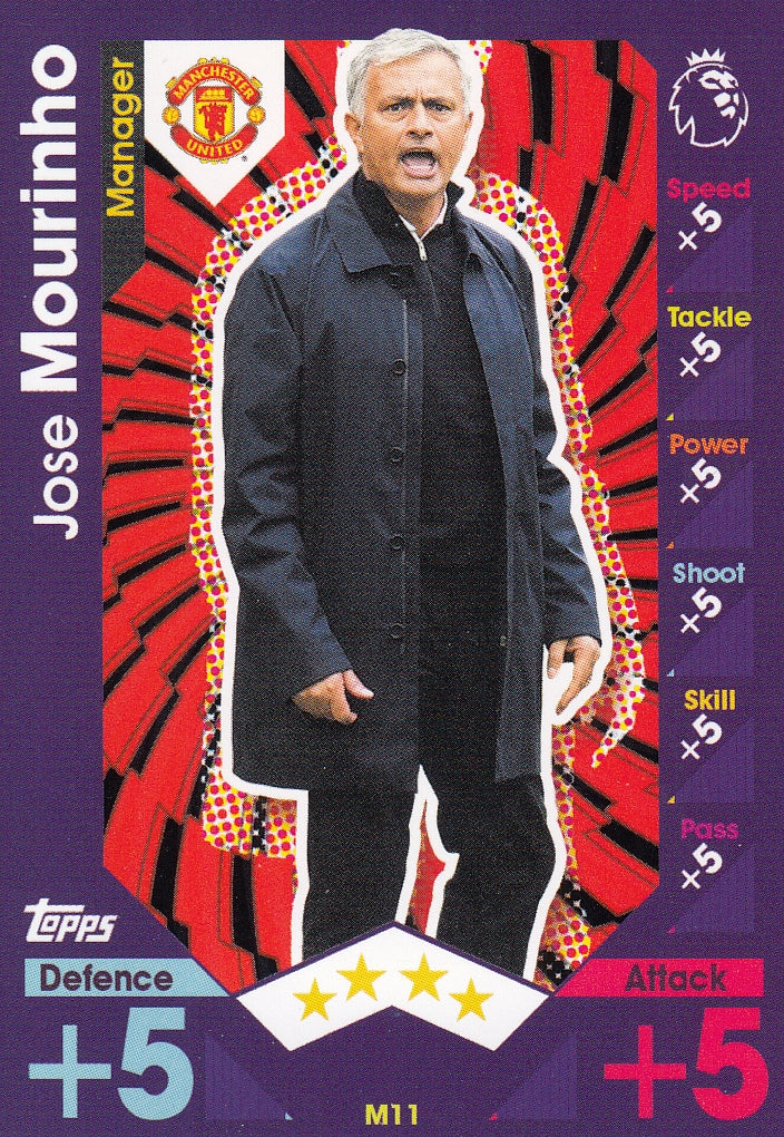 M-11. JOSE MOURINHO - MANCHESTER UNITED - MANAGER