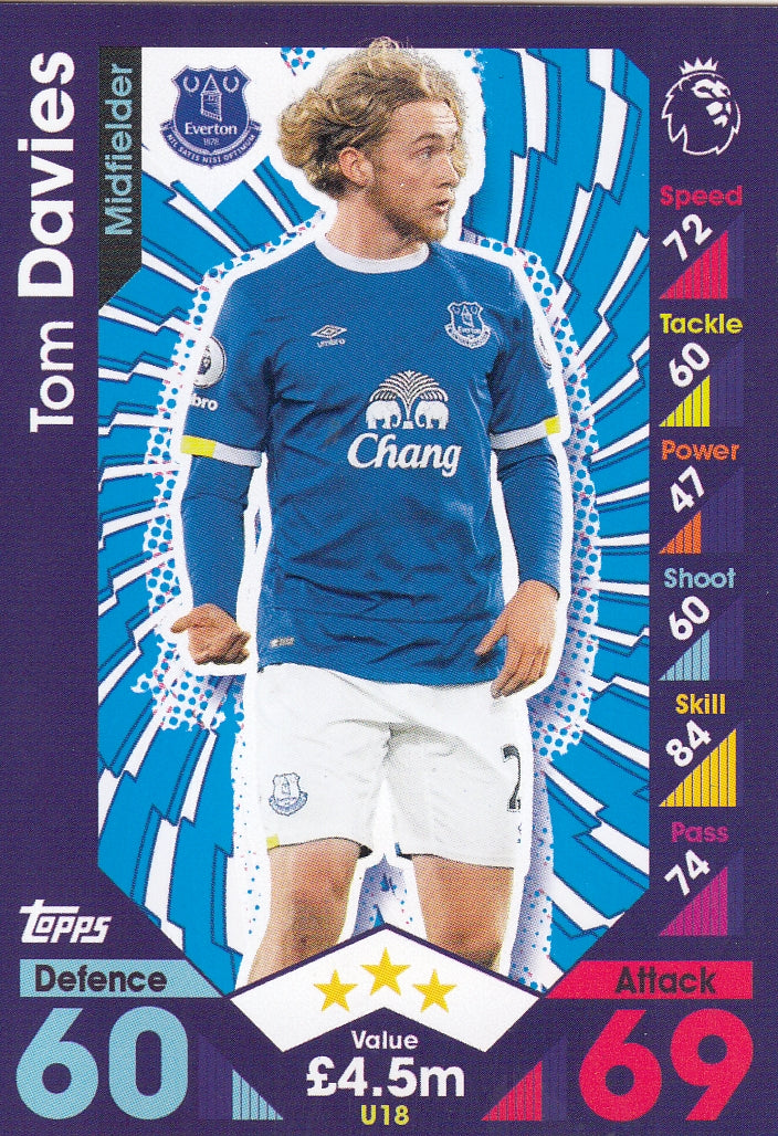 U018. TOM DAVIES - EVERTON